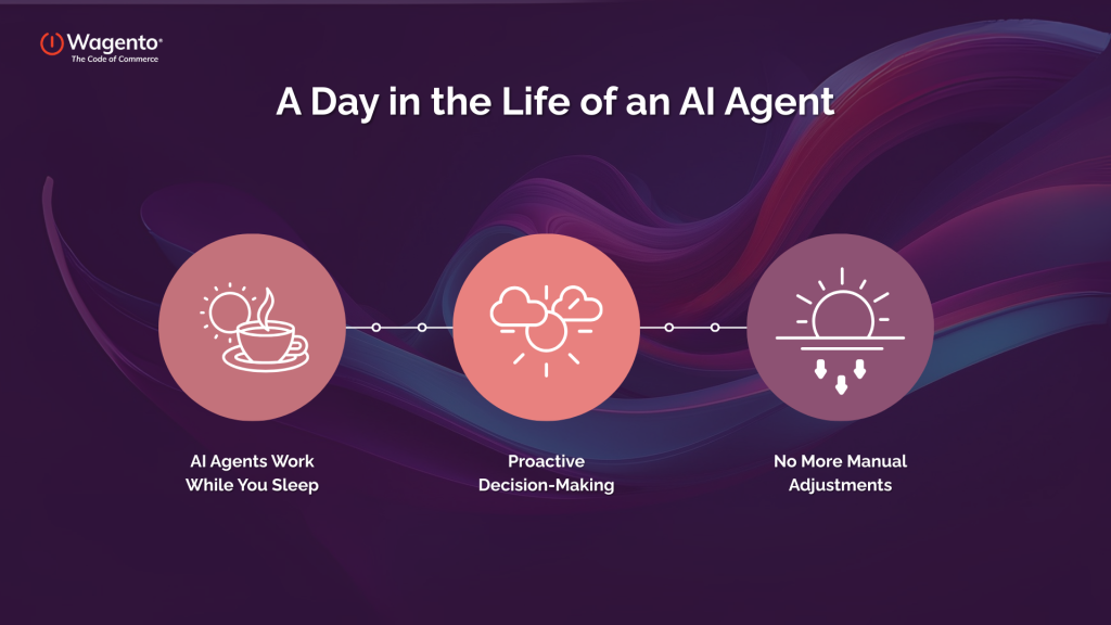 A Day in the Life with AI Agents