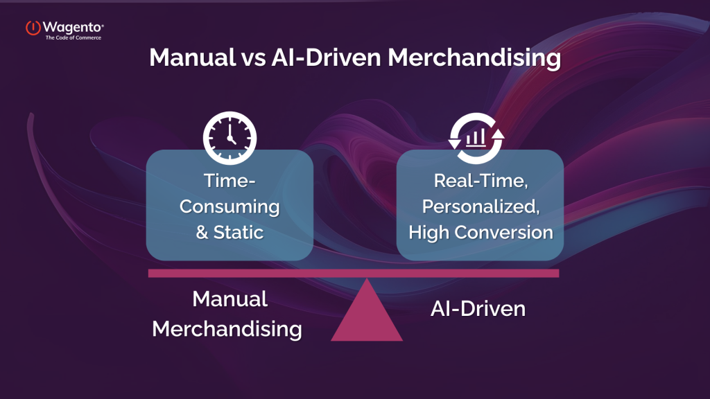 AI-Driven Merchandising with Adobe Commerce