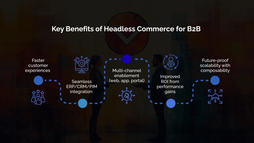 Key Benefits of Headless Commerce for B2B