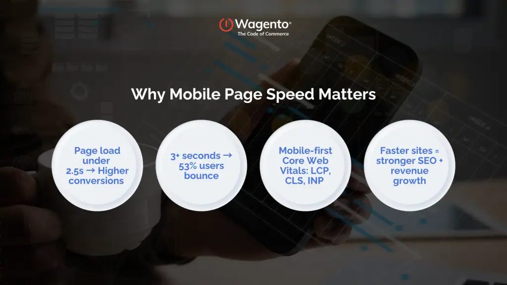 Mobile Page Speed & Performance