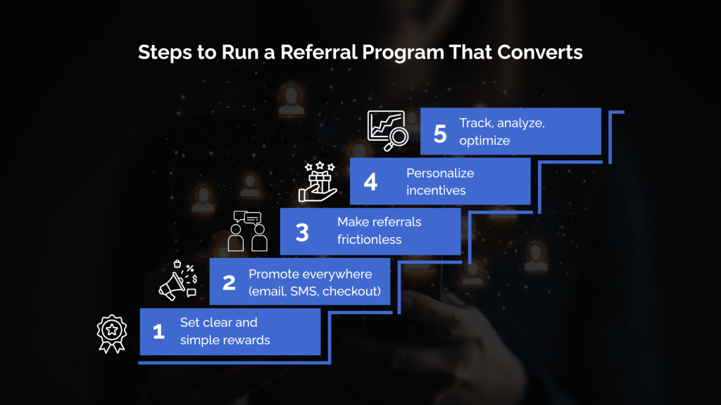 How to Run a Referral Program That Converts