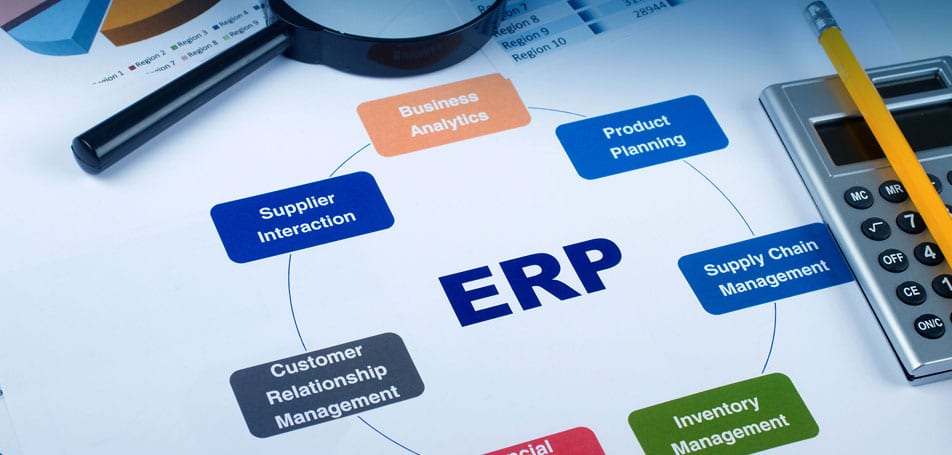 B2B eCommerce ERP integration