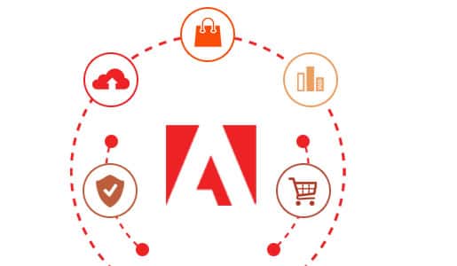 Harness the Power of Adobe Commerce 2.4.6 