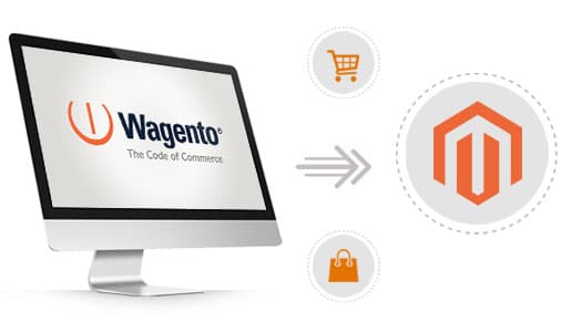 how wagento can help