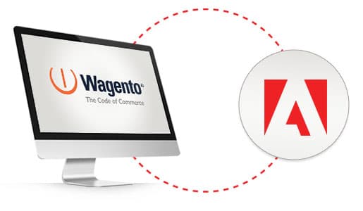 Professional Help from Wagento Your Trusted Adobe Partner