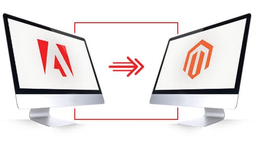 Understanding Adobe Payment Services and Magento