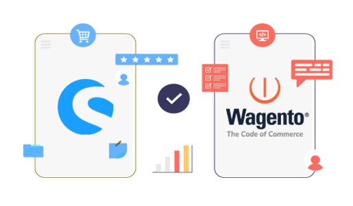 How Wagento Can Help You to update to shopware 6.5.4.1