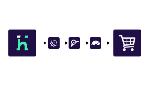Hyvä & Its Importance in the eCommerce Industry