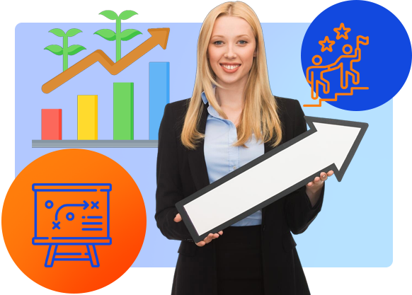 Customer Retention for B2B