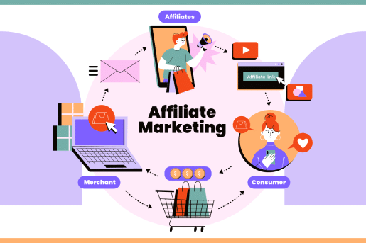 Affiliate Marketing