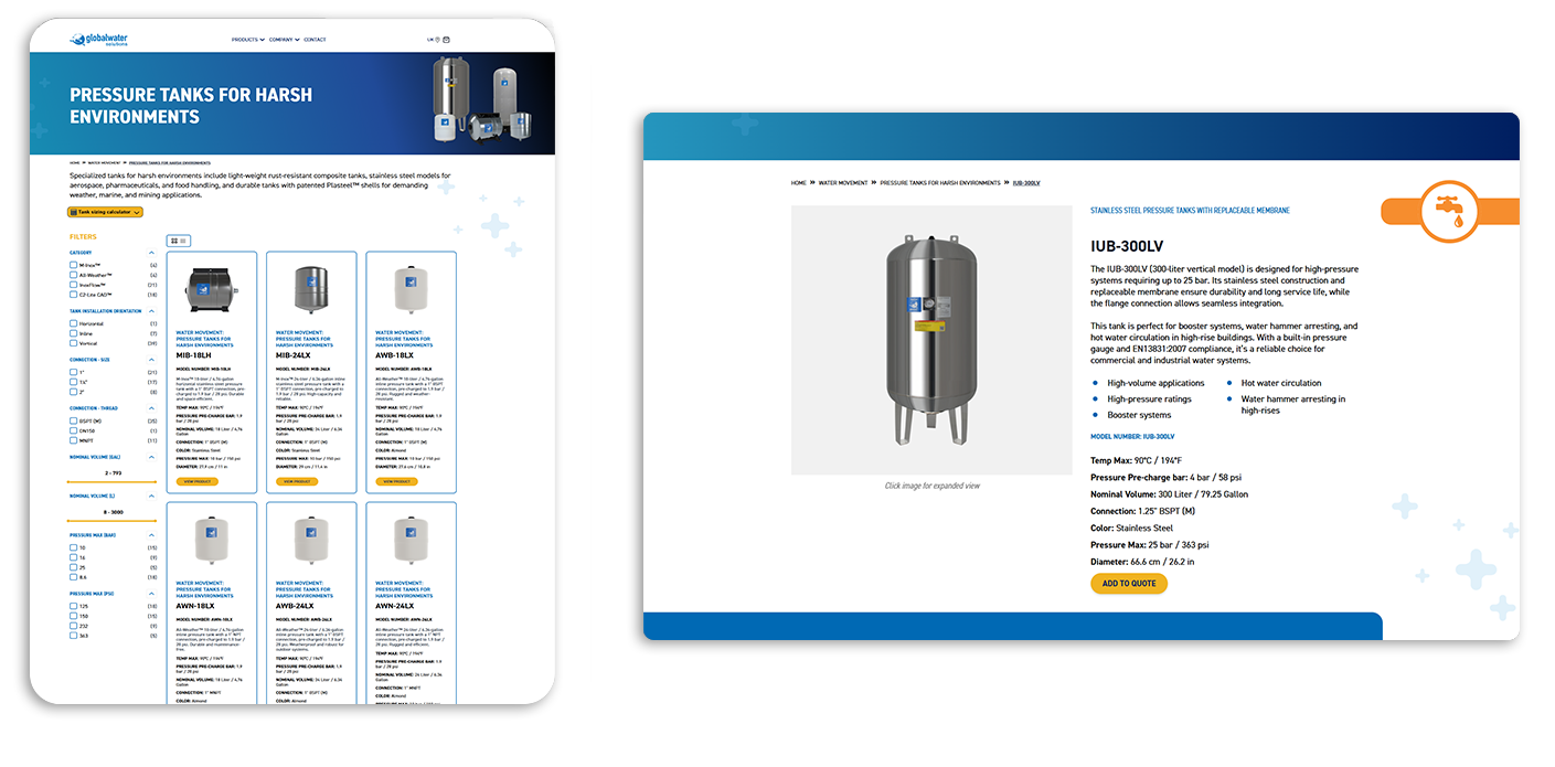 Challenges mobile version