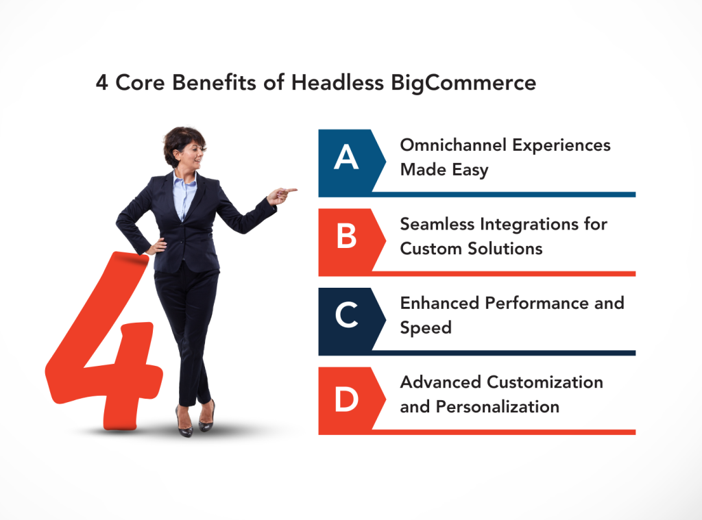 Core Benefits of Headless BigCommerce