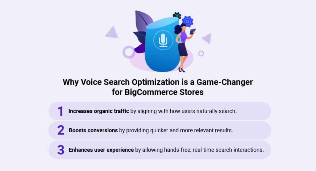 Why Voice Search Optimization is a Game-Changer for BigCommerce Stores