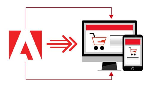 Making Your Adobe Commerce Site Responsive