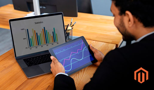 Improved GraphQL Performance 