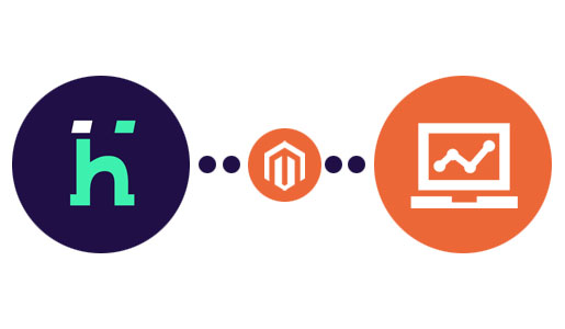 Hyvä monitor & analyze performance