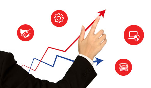 Scalable Solution for Growing Businesses Adobe Payment Services