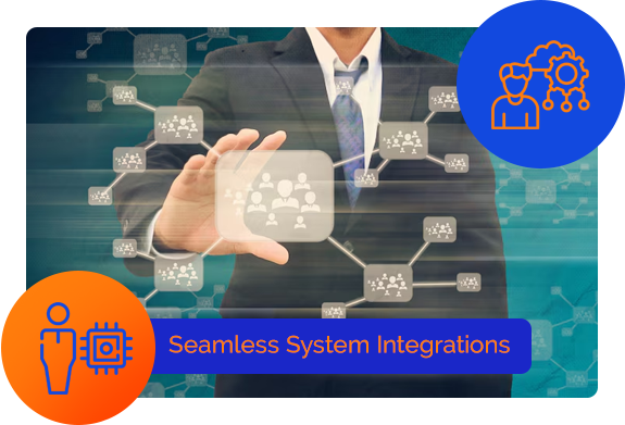Custom Applications for eCommerce: Custom Order Tracking Systems