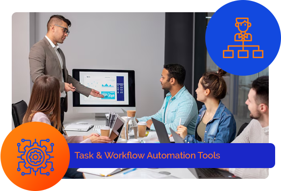 Custom Applications for eCommerce: Task & Workflow Automation Tools