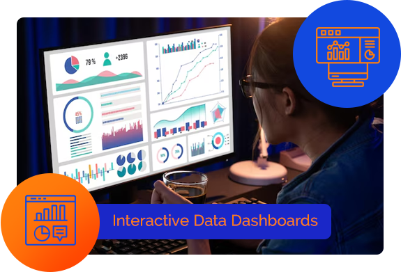 Custom Applications for eCommerce: Interactive Data Dashboards
