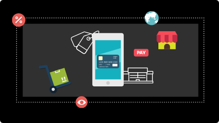 eCommerce development services: System Integrations