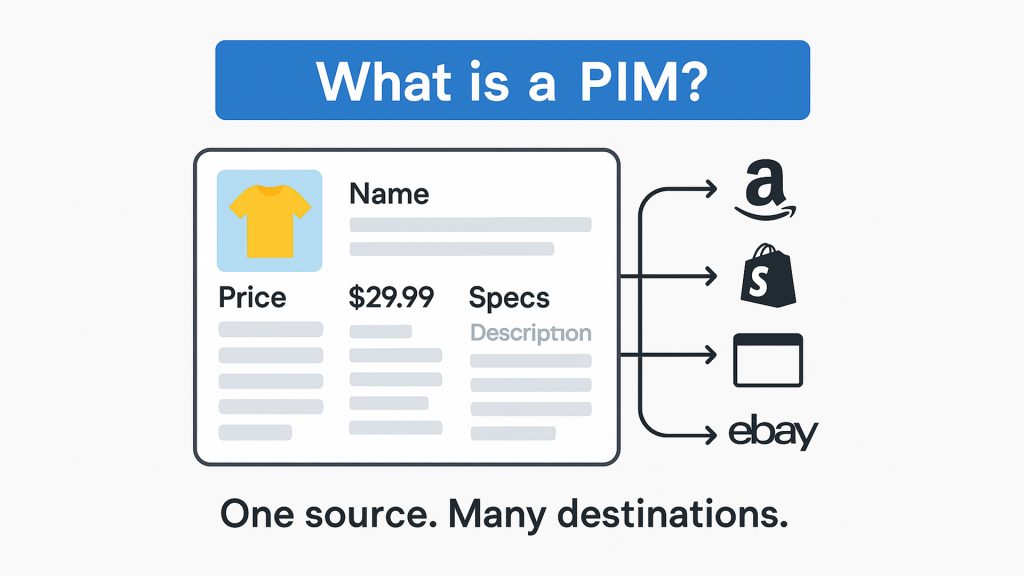 PIM for Beginners