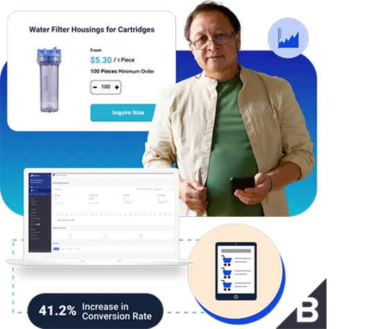 BigCommerce development Services
