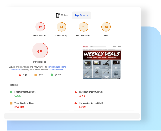 website performance test: Accessibility Optimization