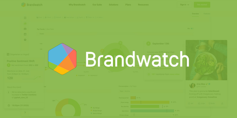 Bbrandwatch