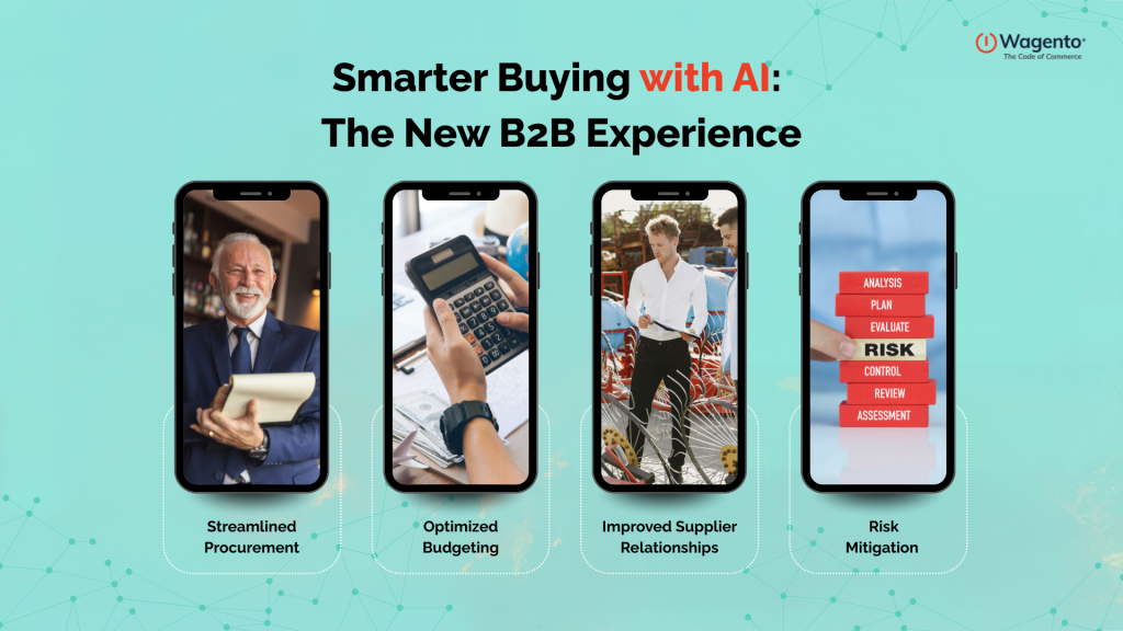 Smarter Buying with AI