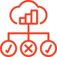 eCommerce Consultant: Industry-Specific Expertise: Data-Driven Decision Making