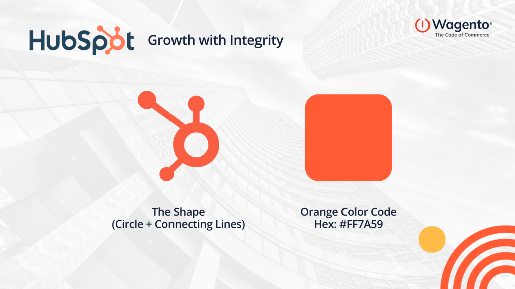 HubSpot — Growth with Integrity