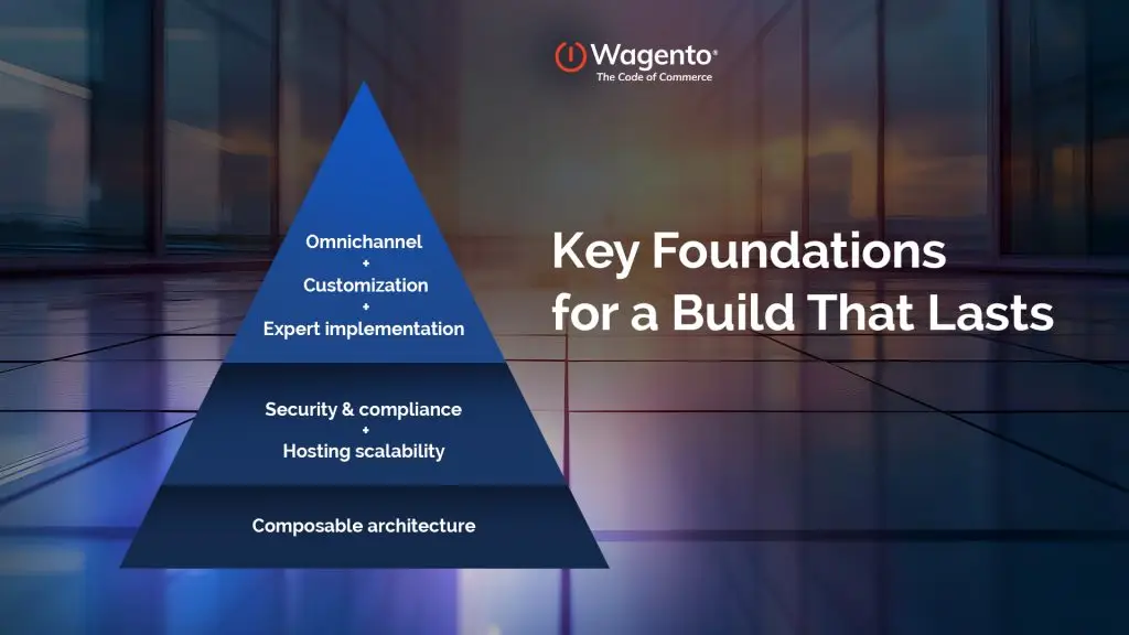 Key Foundations for a Build That Lasts