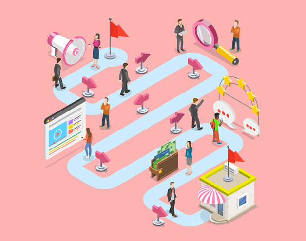 customer journey customer journey