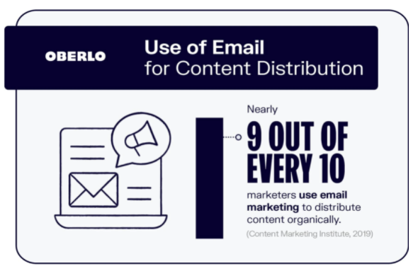 email statistics email statistics