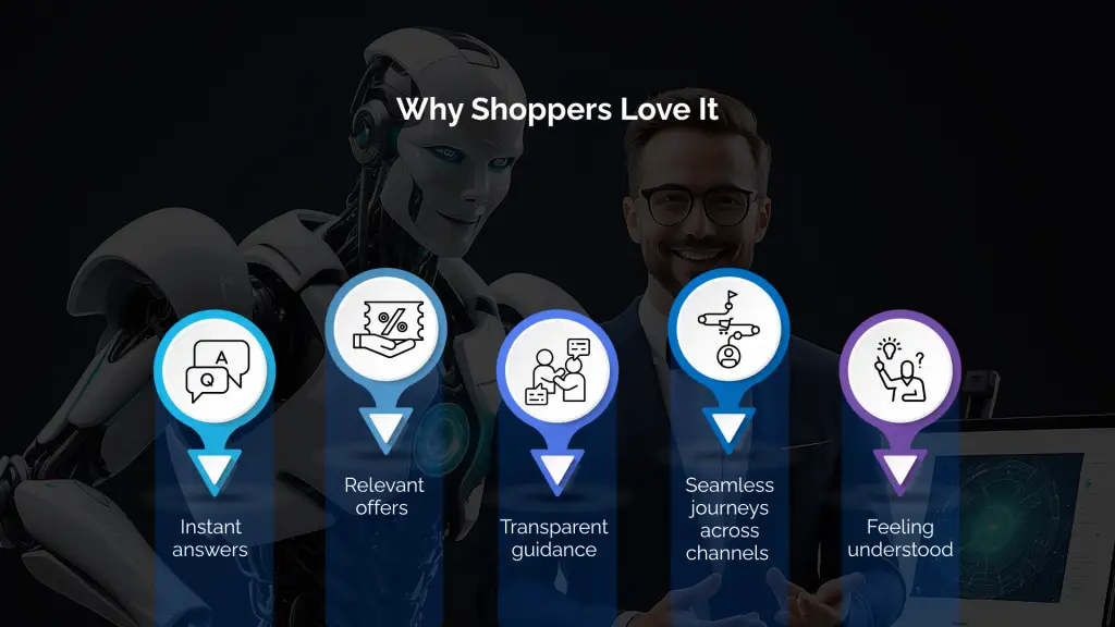 Why Shoppers Love It