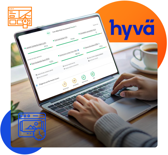 Magento Hyva Designs