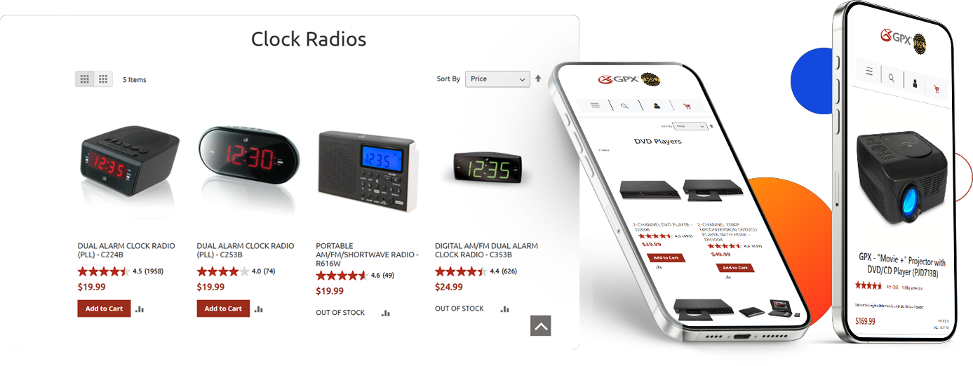 meet the client gpx.com