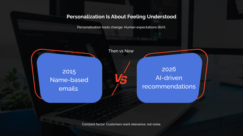 Personalization is about 'Feeling Understood'