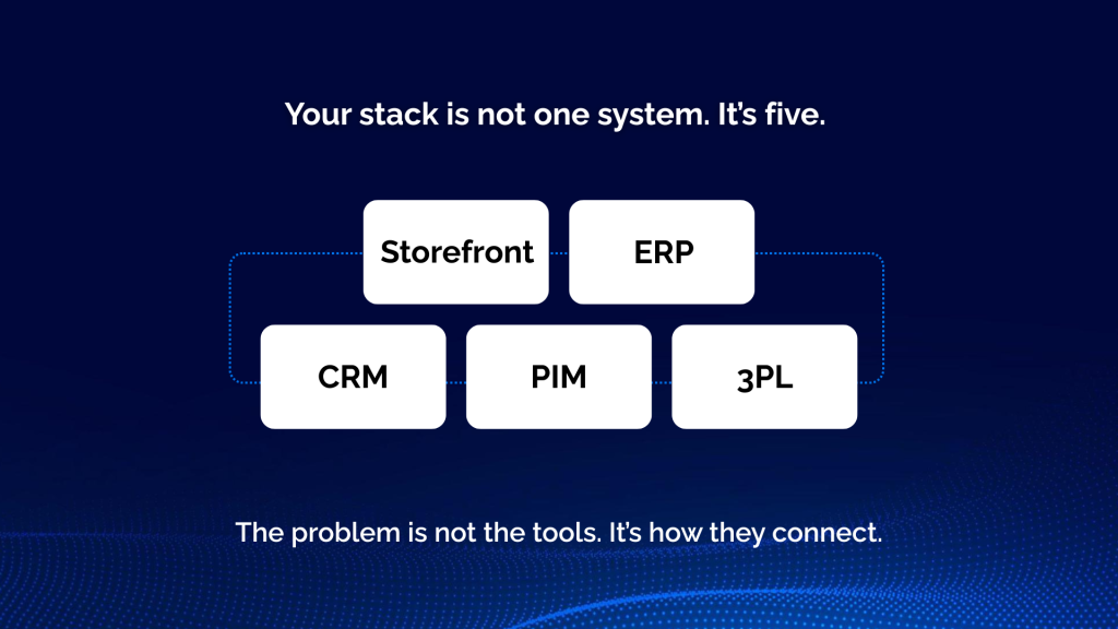 Your stack is not one system. It’s five.
